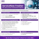 Chương trình Fresher/Intern tại DXC Việt Nam